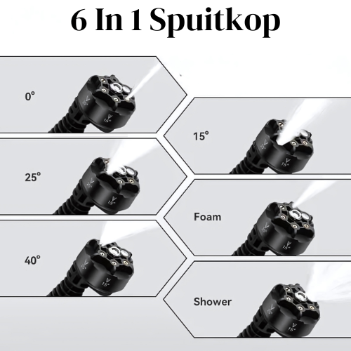 Hogedrukspuit - 2000W