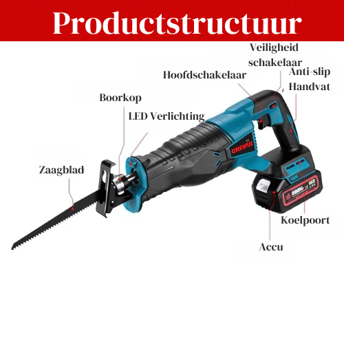 Reciprozaag - 3600W